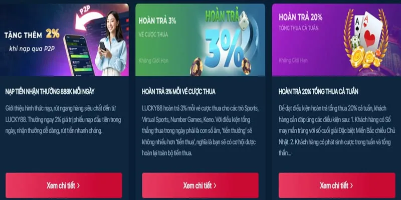 Hình ảnh khuyến mãi liên tục cho người chơi i8bet win